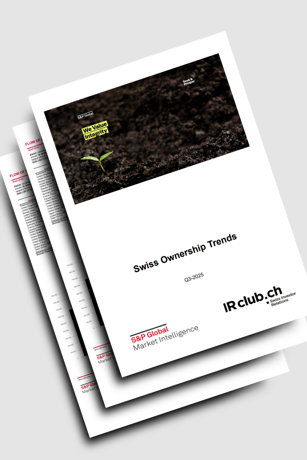 Swiss Ownership Trends Q3-2025